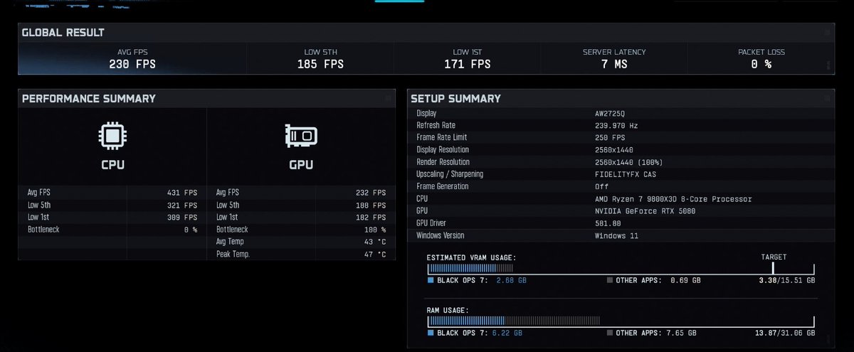 JrMeltze's tweet image. Big s/o @MasonReact @ReactPCs for helping me fix my issues after a previous optimization that kept crashing my brand new pc. Elite customer service and fast responses! Best of all he got me to almost 300 fps on 1440p 🫡