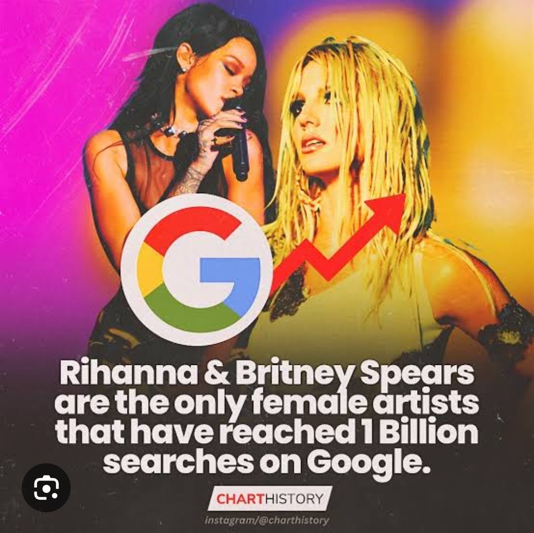 It's honestly very laughable when people talk global but exclude Britney Spears