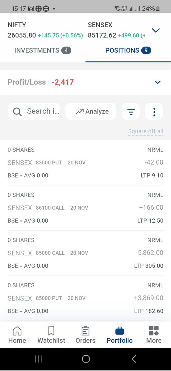 Vivek_singh14's tweet image. Day 23: ♥️ Straddle spiking since morning no meaningful decay
@AlgoTest_in