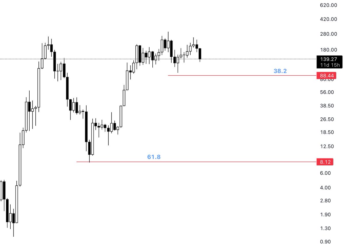King Kaleji tweet media