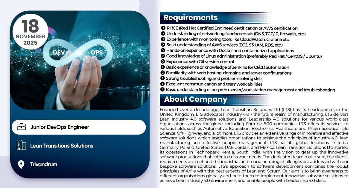 linuxgroup's tweet image. Junior Devops Engineer Job #1networksupportengineer #Jobsearch #JobAlert #jobvacancy #ipsrjobs #jobs2025 #ipsr #25yearsofipsr #careeropportunity #ltjobs #MNCJobs #techcelerating_careers #devops #AWS #vacancy #linux