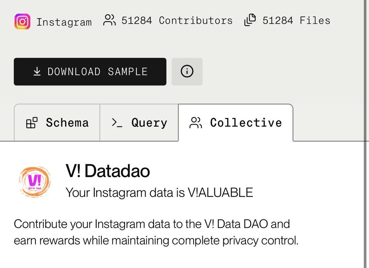 v_on_vana's tweet image. Over 50k contributors! We&apos;re playing for the top, as always 🐱