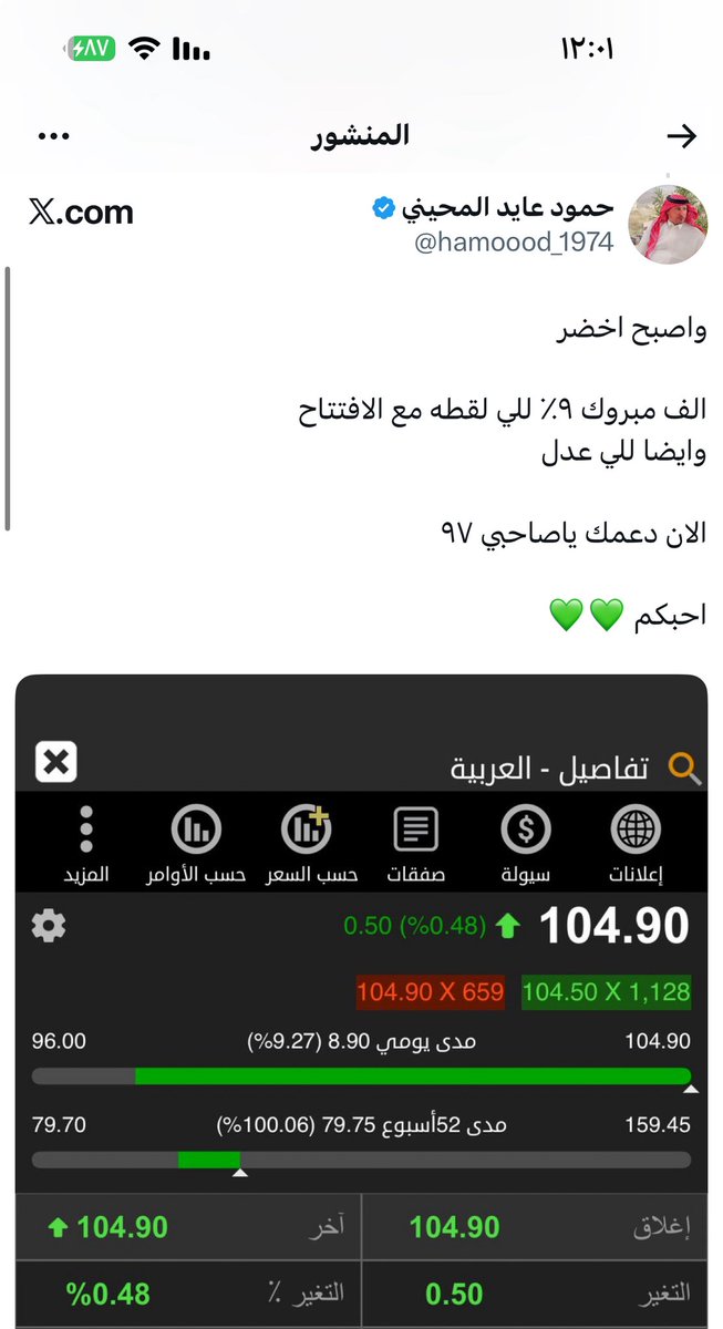 hamoood_1974's tweet image. الف مبروك الي الان ٢٠٪ من وقت التنبيه