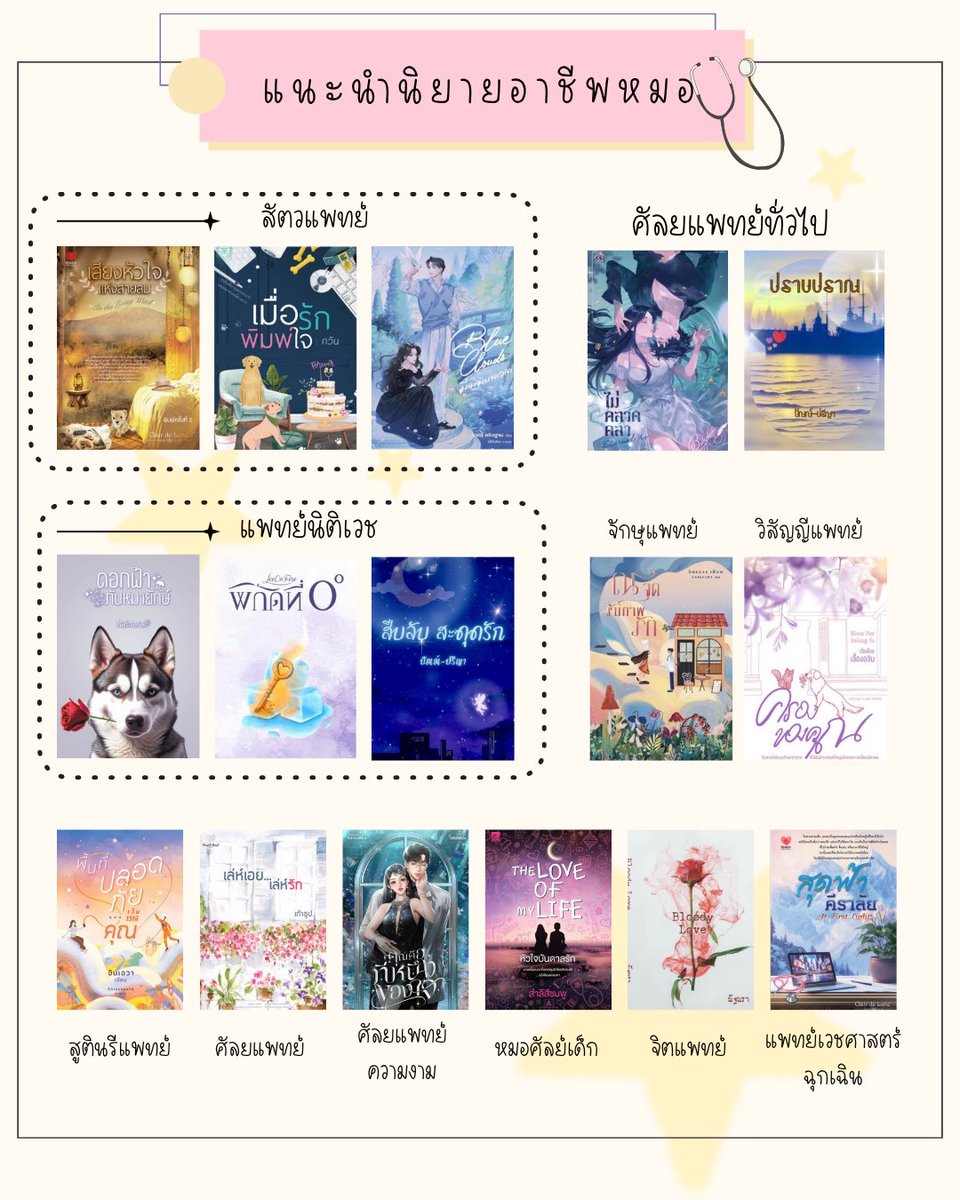 kannticha's tweet image. รื้อคลังพระ/นาง อาชีพหมอที่เคยอ่าน ก็แอบเยอะอยู่น้ามีทั้งเน้นดีเทลอาชีพด้วย แต่บางเรื่องก็ไม่ได้ลงดีเทลมาก ปล.สัตวแพทย์ที่ยกมาคืออ่อนโยนสมมงม้ากกรักสัตว์แต่ก็รักเธอมากด้วยงี้ 👉🏼👈🏼😳