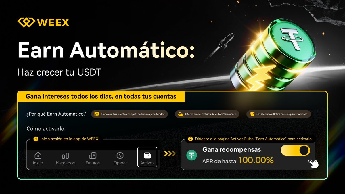 WEEX_Espanol's tweet image. ☀️GM Weexers 🤑

La mejor forma de seguir generando #IngresosPasivos aun con el mercado en rojo 📉 es usando nuestro programa Auto-Earn con hasta 100% APR! 🤑

Lo hemos puesto super sencillo para ti y desde solo 0.01 USDT. 🕺No hay excusas!

✅Tu dinero nunca esta bloqueado…