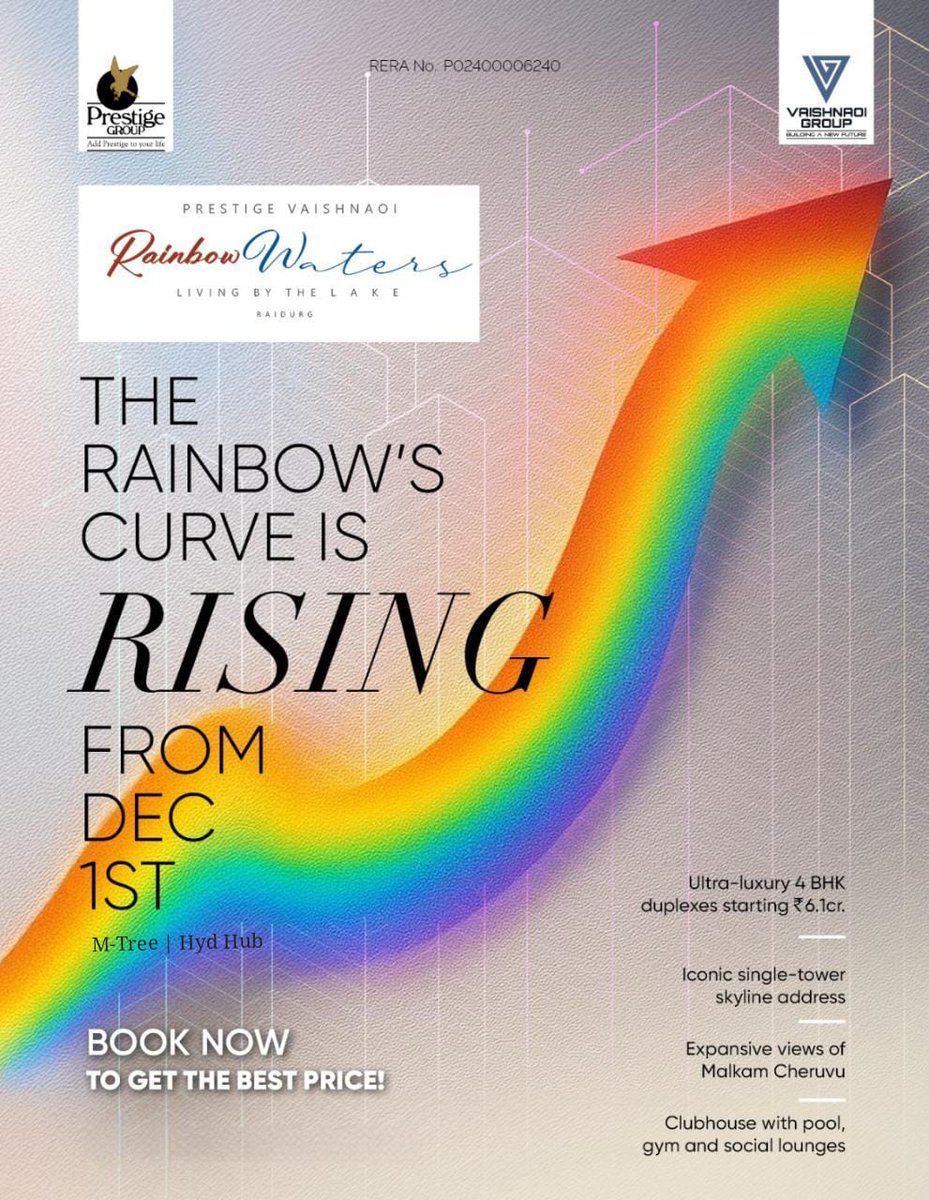 tree_hyd33692's tweet image. Ultra-Luxury 4 bhk Branded Duplexes at Prime Raidurg Location - Rainbow Waters from Prestige Vaishnaoi Group.

Prices increasing from Dec 1st 2025 - To explore full project details &amp;amp; site visit schedule whatsapp at :
wa.me/message/B7QFGE…

M-Tree | Hyd Hub | Prestige &amp;amp;…