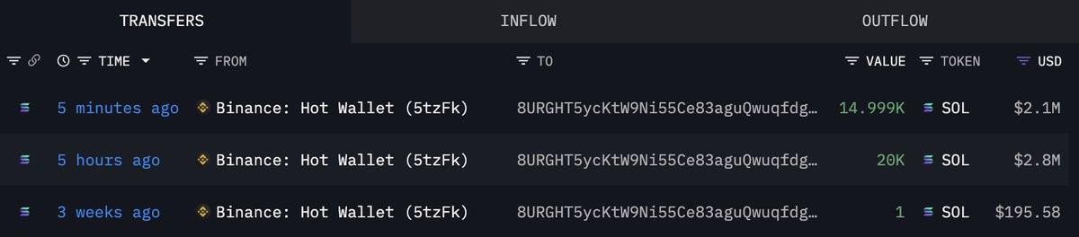바이낸스에서 새 지갑 중 하나로 전송된 SOL 스크린샷