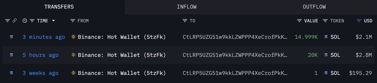 Solana에서의 지갑 활동 추가 스크린샷