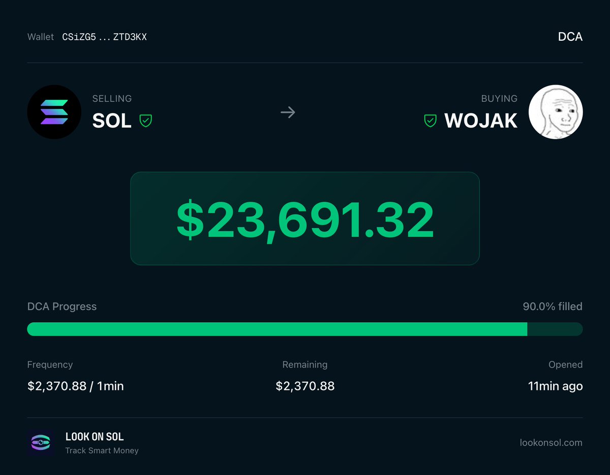 lookonsol_'s tweet image. Whale is accumulating $WOJAK