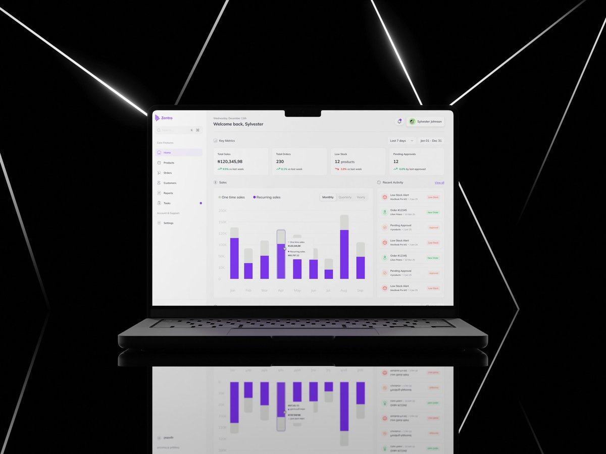 Designed a clean, actionable Super Admin Dashboard for an e-commerce platform with clear sales visibility → quick low-stock/approval insights → smoother admin workflows, and a simple modern UI. Thoughts?