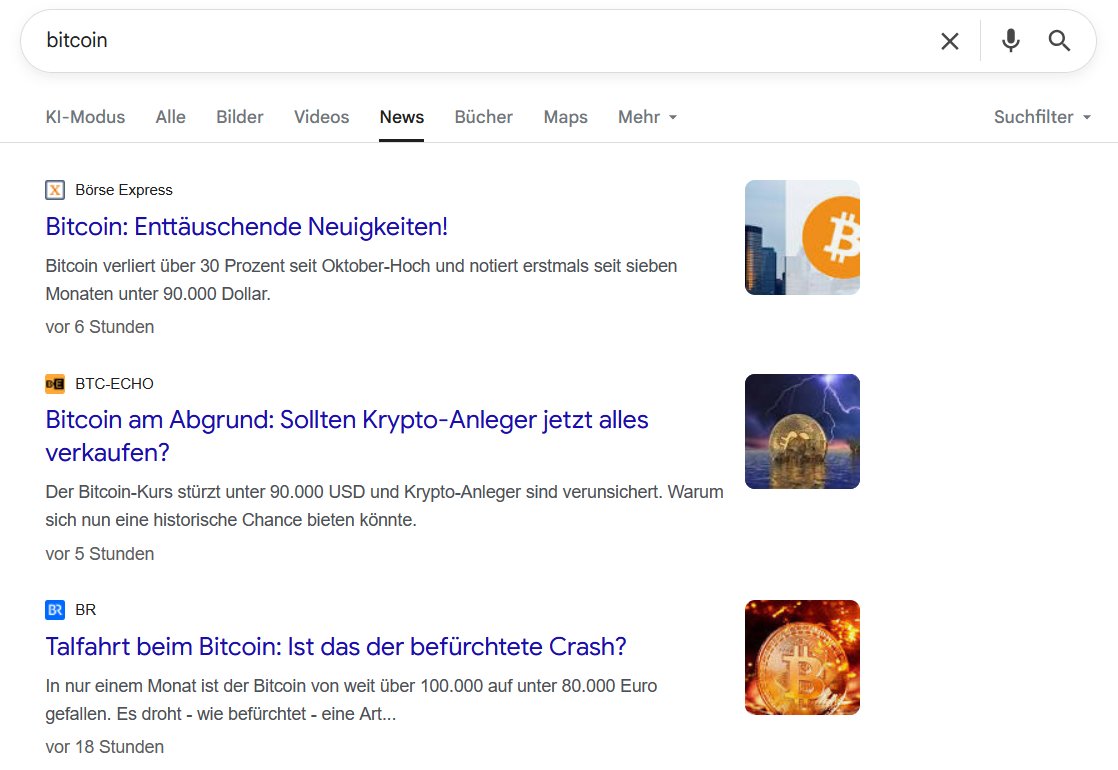 Was sagt uns das über #Bitcoin und #Altcoins?