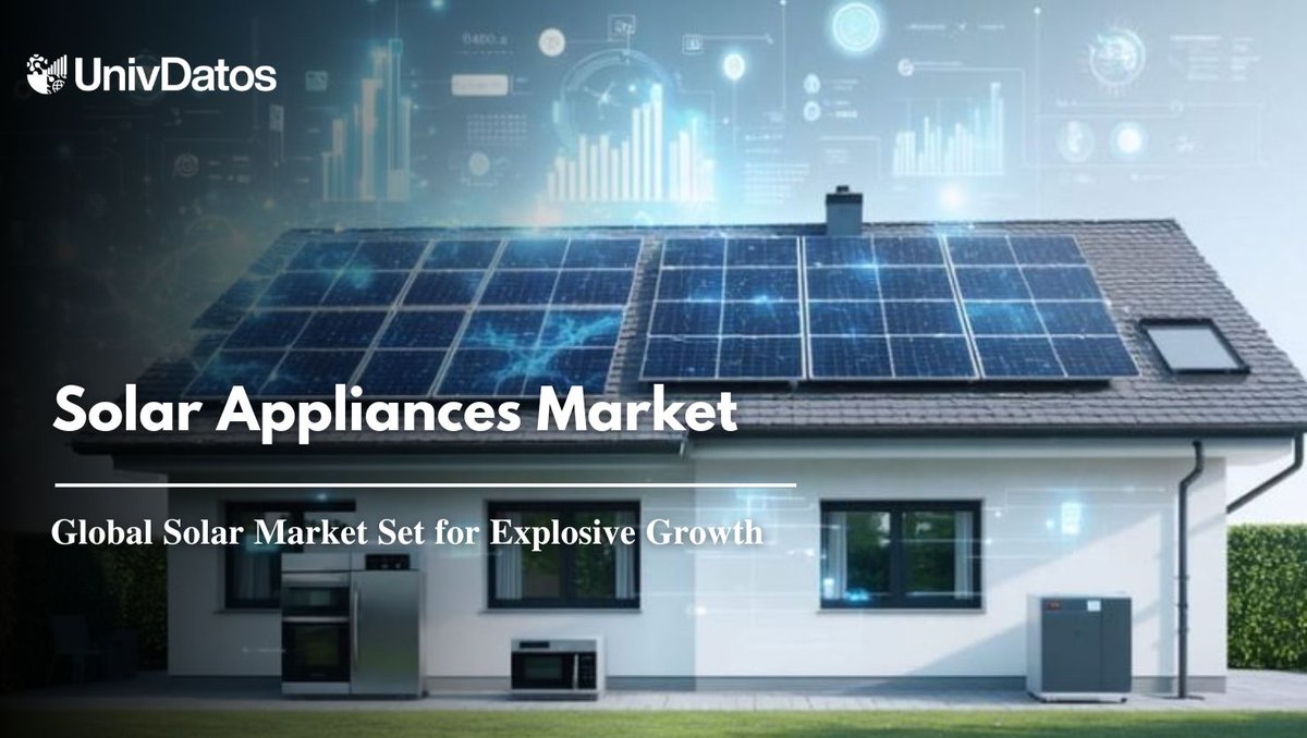 univdatos2's tweet image. The Solar Appliances Market is set to reach $127.5B by 2030 with a 12.8% CAGR!
Driven by clean-energy policies, tech innovations &amp;amp; rising demand for sustainable power.
#SolarEnergy #Renewables #CleanTech #GreenEnergy #Sustainability
Visit Hare : shorturl.at/MdM9D