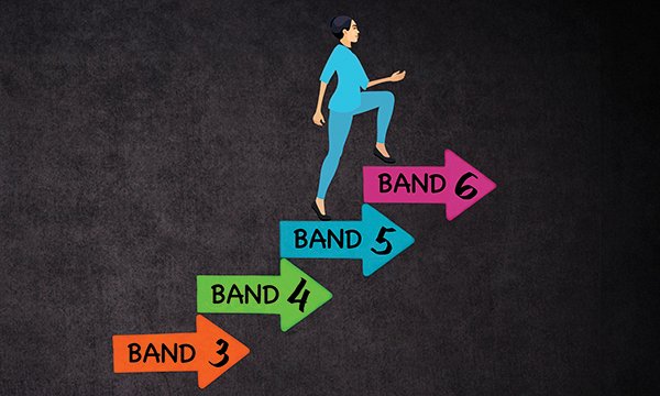 Nursing Standard tweet media