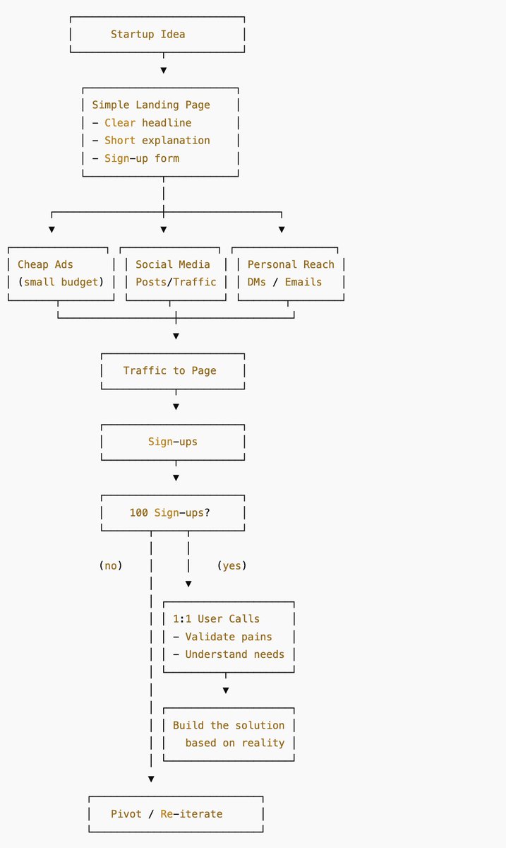 Ed Perez tweet media