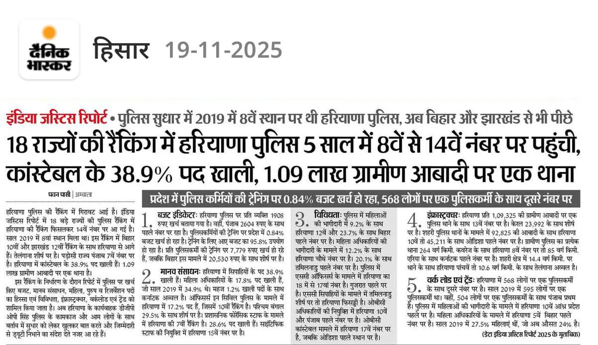 हरियाणा पुलिस में संख्याबल लगातार कम हो रहा है और न्यूनतम स्तर पर है। वोट लेने के लिए निकाली गई भर्तियां रद्द की जा रही हैं। 
ऐसे में ‘सेवा सुरक्षा सहयोग’ का मिशन कहां से पूरा हो पाएगा ?
गृहमंत्री के नाते <a href="/cmohry/">CMO Haryana</a> को इस गंभीर स्थिति पर तुरंत कदम उठाने चाहिए ताकि हमारे जवानों का