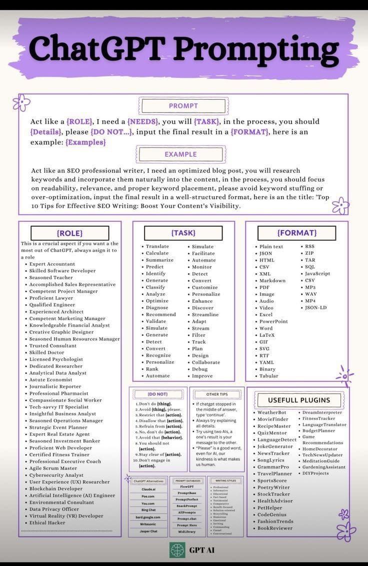 David_TornAI's tweet image. GIVEAWAY TIME⤵️
Win my 10,400+ ChatGPT Prompts AI Masterclass the ultimate toolkit to dominate with AI!

I’m giving the full AI Masterclass away for FREE
Boost your productivity, income, &amp;amp; creativity instantly.

To enter:
1️⃣ Follow me
2️⃣ Like + RT 
3️⃣ Comment &apos;Prompt Me&apos;