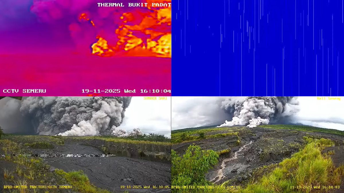 #SSInfo: Gunung Semeru mengalami erupsi berupa luncuran awan panas, Rabu (19/11/2025). Mengutip Kompas, Isnugroho Kepala BPBD Kabupaten Lumajang mengatakan awan panas mulai terekam pukul 14.30 WIB.

Sampai pukul 15.00 WIB, luncuran awan panas sudah mencapai jarak 5 kilometer dari