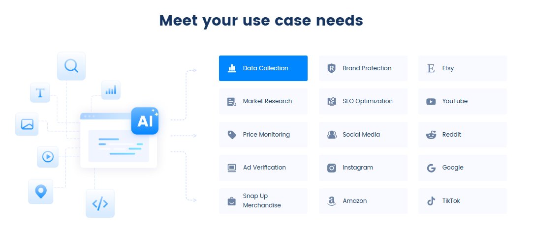 922s5proxy's tweet image. 📈 Unlock Global Market Insights: Gain localized search data and consumer trends through real user IPs from 190+ countries!
🌍 Regional Pricing Analysis | 🛒 Competitor Inventory Monitoring
👉 Experience it now: 922proxy.com/?utm-source=DW… #DataAnalysis #DataCollection #922proxy