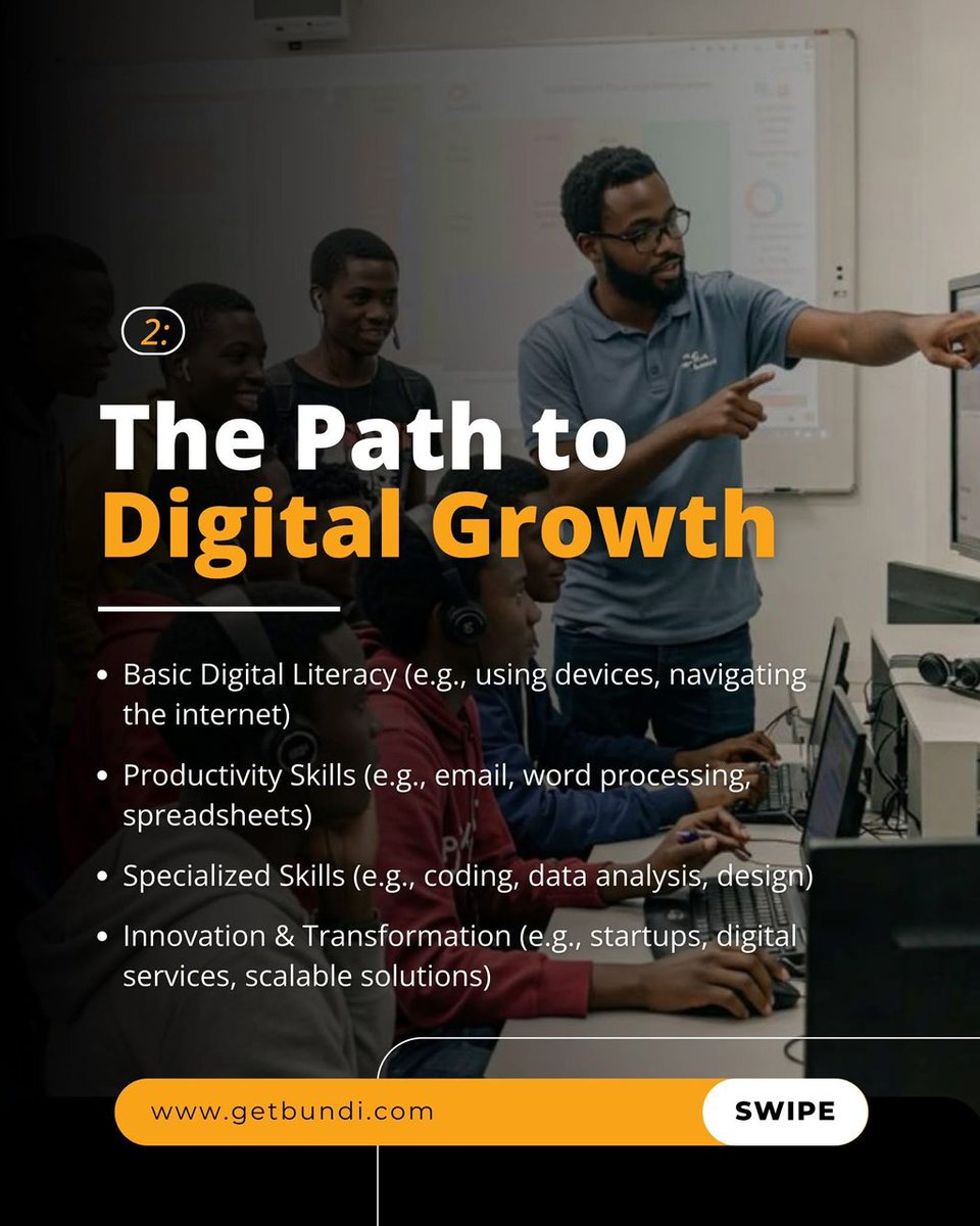 GetBundi tweet media