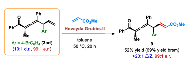 Olefin_Metathesis tweet media