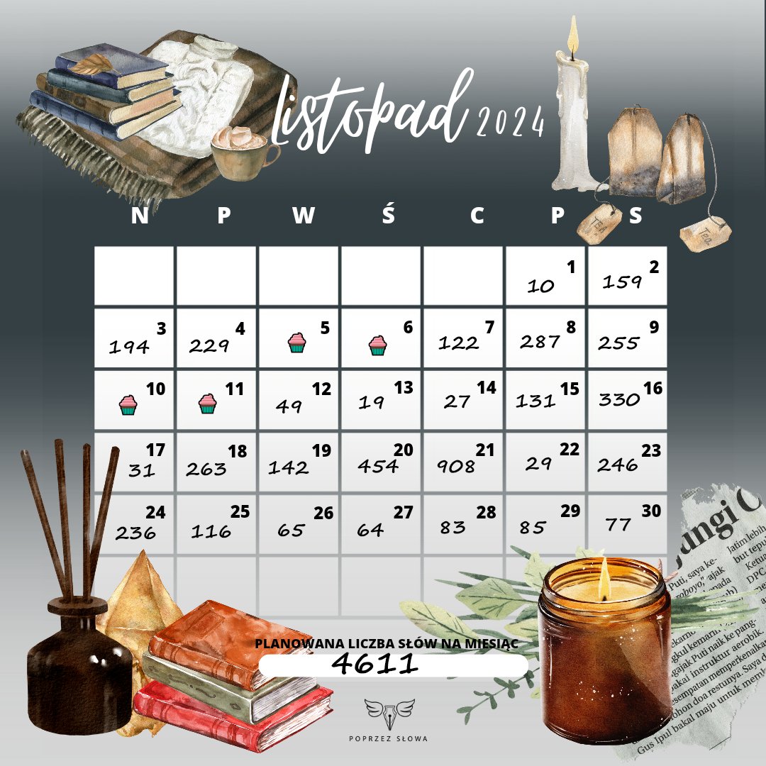 barcelonowa07's tweet image. Ostatnio rozmawiałam z @_JustineHale_ i @nadine_lindeman o porównaniu moich statystyk przy pisaniu listopadowych w 2024 i 2025. Widać dużo większe liczby, a jesteśmy na dniu 19. Jestem bardzo ciekawa, ile wyjdzie na końcu napisanych słów w tym roku. Oczywiście bez stresu 🫣