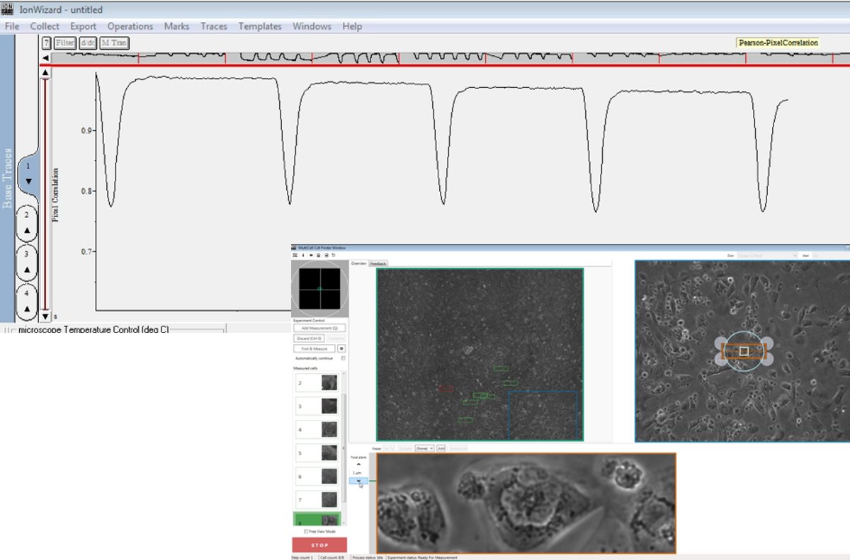 IonOptix tweet media