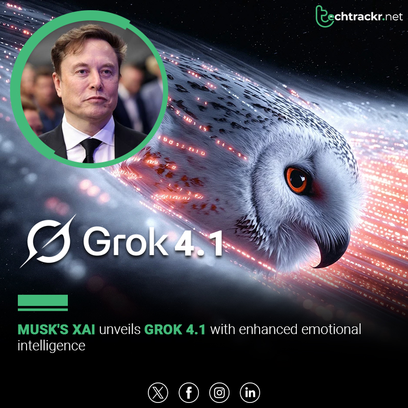 TechTrackr_net's tweet image. xAI rolls out Grok 4.1 with more creative, emotional, and reliable responses — now available to all users on web and mobile apps.

#xAI #Grok41 #ElonMusk #AIChatbot #TechUpdate #ArtificialIntelligence #AIInnovation #TechTrackr #TechNews