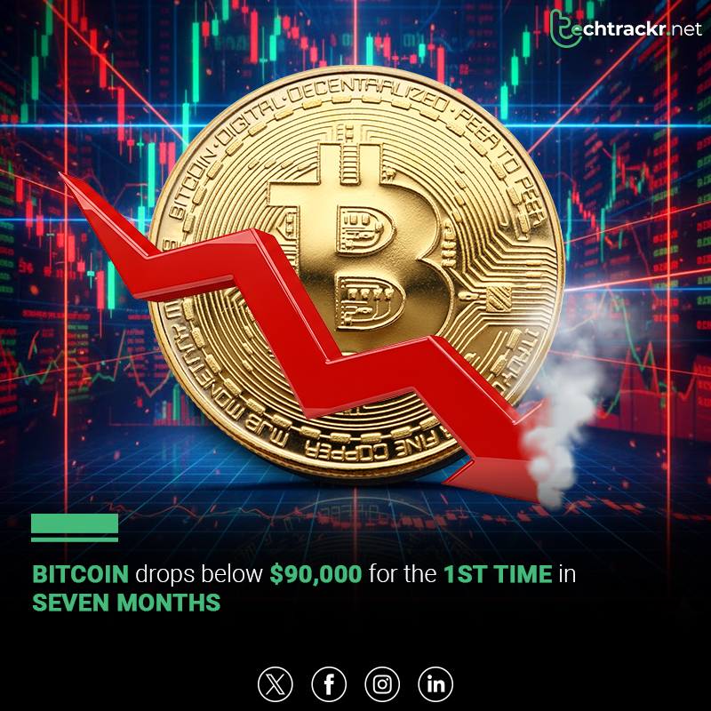 TechTrackr_net's tweet image. Bitcoin drops below $90,000 for the first time in 7 months, erasing its 2025 gains and falling nearly 30% from its October peak.

#Bitcoin #CryptoMarket #BTC #CryptoNews #MarketUpdate #Cryptocurrency #DigitalAssets
 #TechTrackr #TechNews