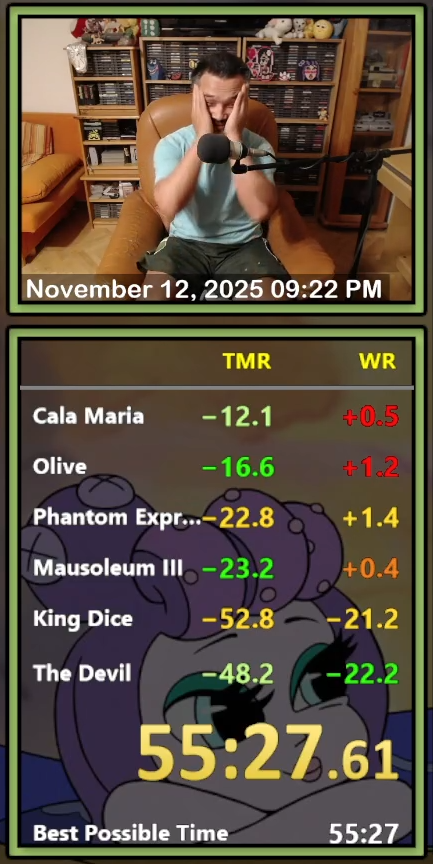 Got WR back for Cuphead Hater% (version 1.1+). This time was RETRYLESS which is huge honestly. So proud of this run.
Here is the Highlight: youtu.be/wUxqtLtDKuY