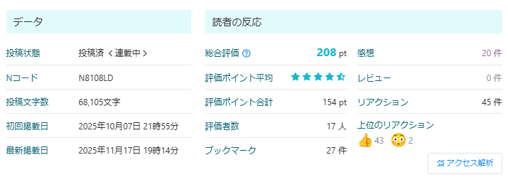 yozora_yamoto's tweet photo. 小説家になろうにおける
総合評価が200ptを越えました！ありがとうございます！！
...恥ずかしながらptの評価基準があまりわかってないですが、めっちゃ喜んでます！！！

#自由戦争
#小説家になろう
#narou 
#小説宣伝 https://t.co/1uXgiwHaW4