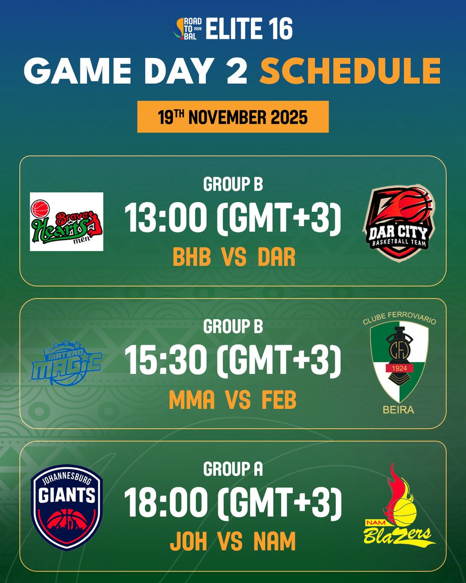 Road To BAL tweet media