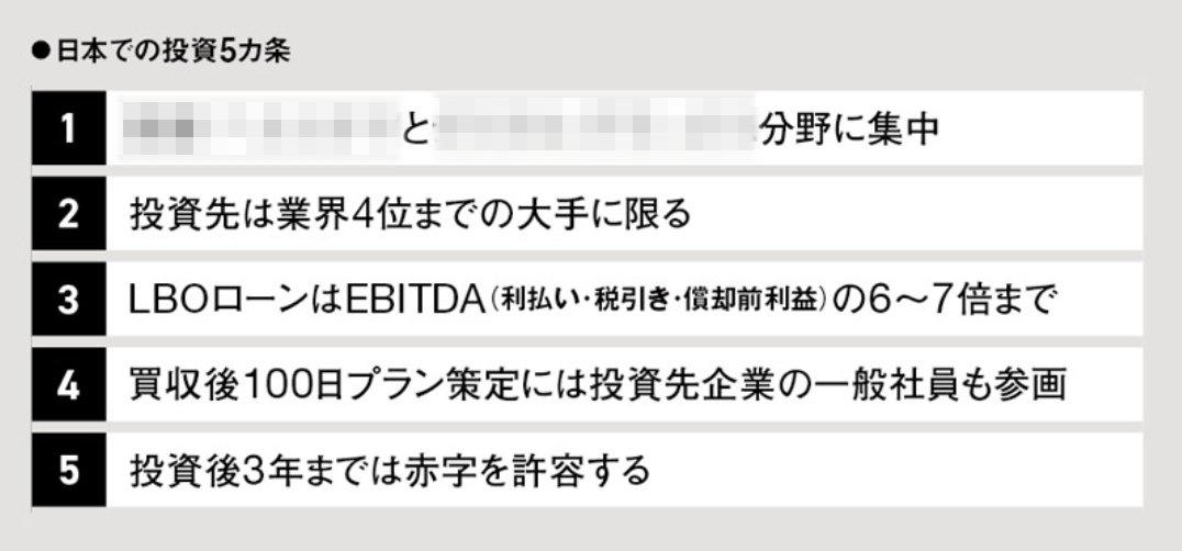 日経ビジネス (@nikkeibusiness) / Posts / X