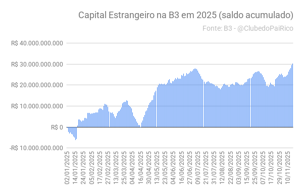 o Zé, do Clube do Pai Rico tweet media