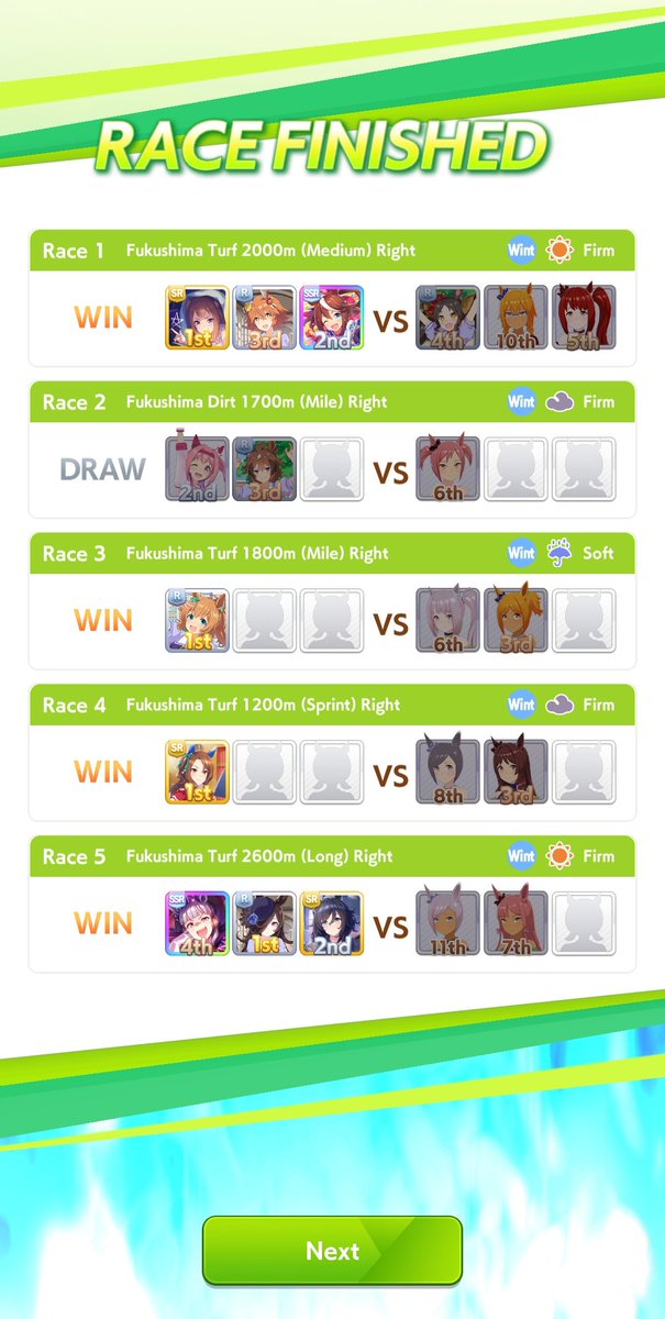 hhh19801114914's tweet image. Oh man :/ ...

#umamusumeprettyderby #unitycup