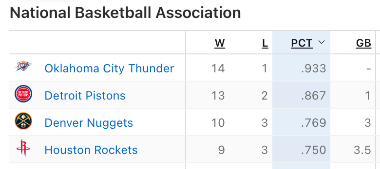 Seb Dumitru tweet media