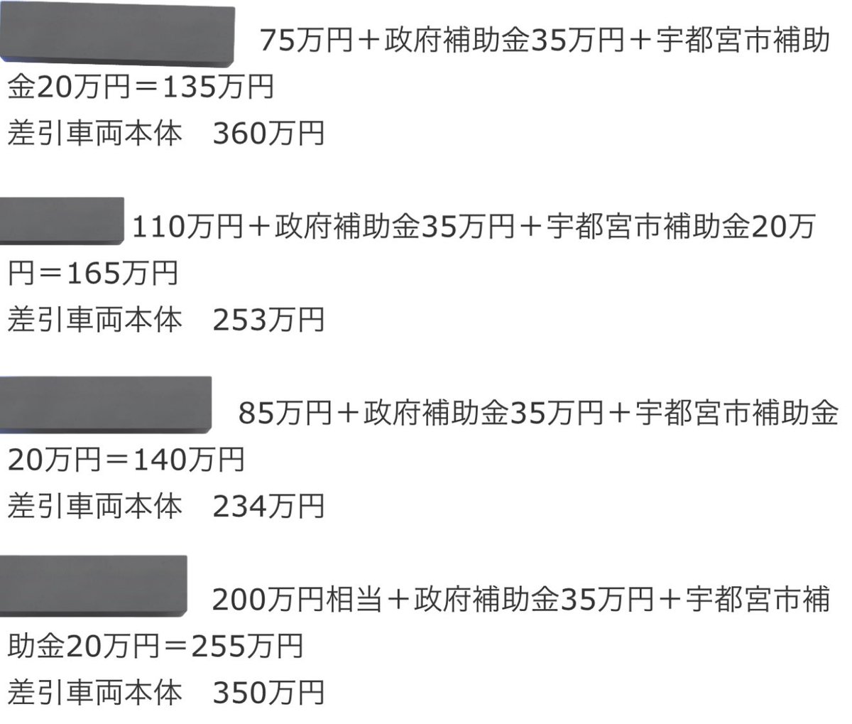 値引きマン様オーダー ちょっと前に某ディーラーBに試乗しに行って本気で買おうか迷ったん