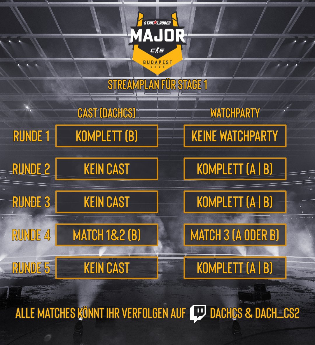 aes_danielz's tweet image. Die Major Vorbereitungen gehen weiter.

Bevor es für mich morgen nach Berlin geht, bekommt ihr jetzt mien Plan für Stage 1 des Budapest Majors.
In Runde 1 &amp;amp; 4 bin ich für @dachcs im Einsatz.
Und Watchpartys dürfen nicht fehlen.

Damit euch einen schönen Mittwoch

#DACHCS