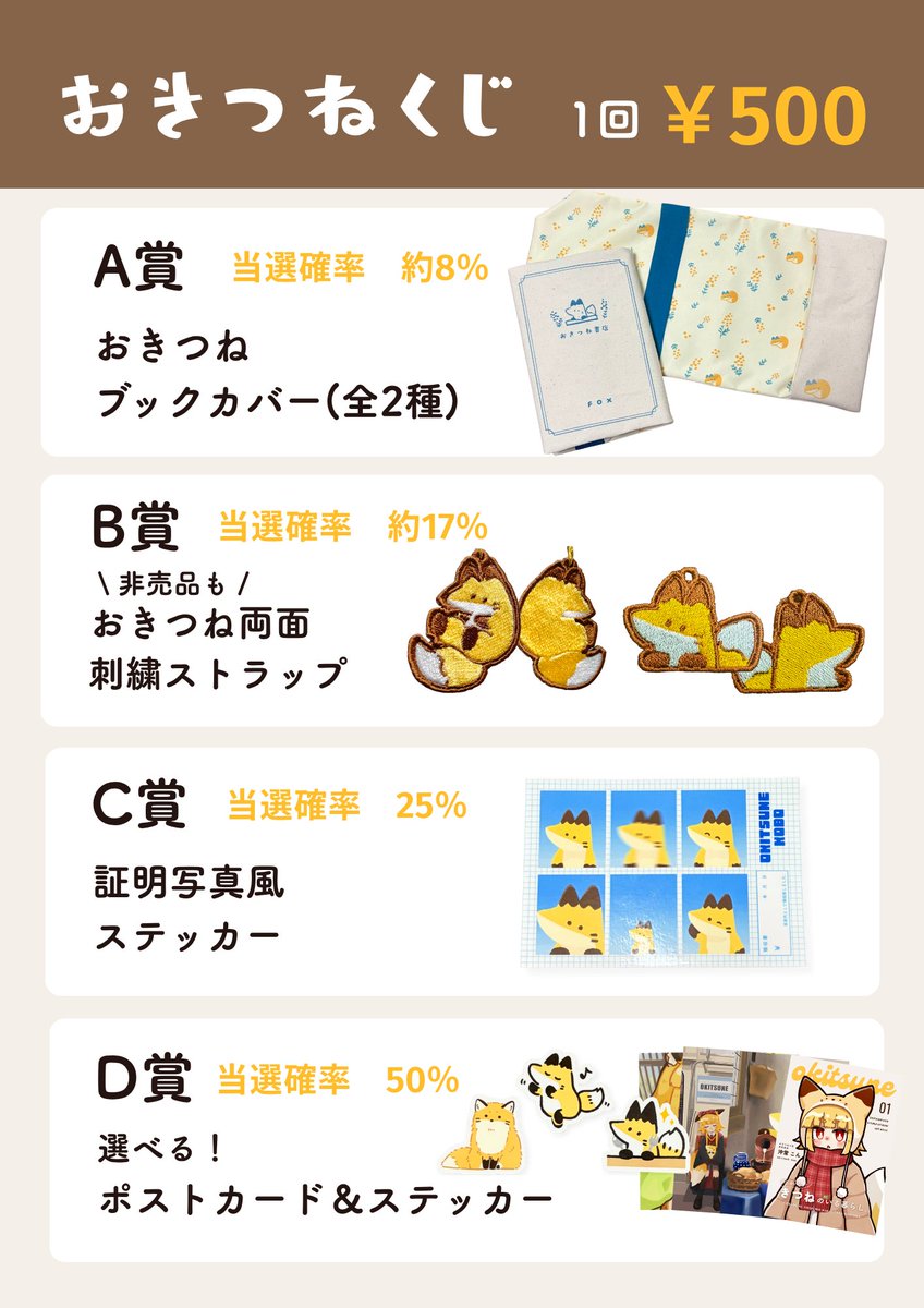 2025/11/24 (月・祝)に開催される #COMITIA154お品書き です