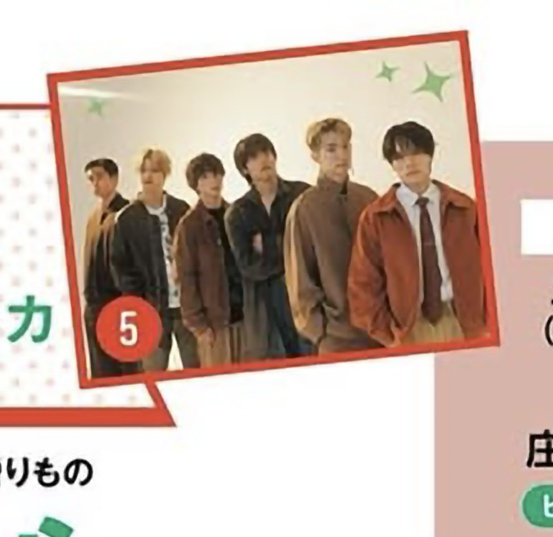 BE:FIRST💙JUNON💙誕生日企画 (@JUNON_HBD) / Posts / X