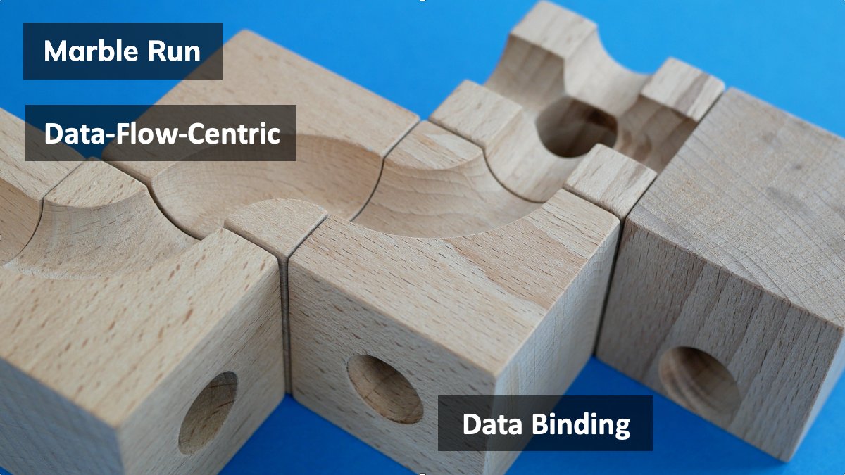 ManfredSteyer's tweet image. For this, we need to think in terms of the reactive graph (our &quot;marble run with data flows&quot;). Angular builds it when we use computed, resources, etc. Btw - did you know? The Angular DevTools can visualize the reactive graph 🤯 2/4