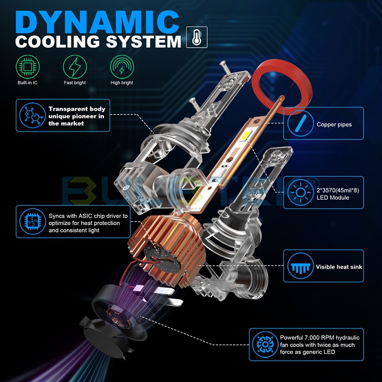 BULBTEK_LED_5's tweet image. MINI15T LED Headlight Bulb
🔥Unique Transparent Body &amp;amp; Visible Heat Sink
🔥Chips: 2*3570(45mil*8) LED Module          
🔥Power: 86W &amp;amp; 8800LM(start/pair)
🌐bulbtek.com
#BULBTEK #LEDHeadlight #H4LED #H7LED #H11LED #9005LED