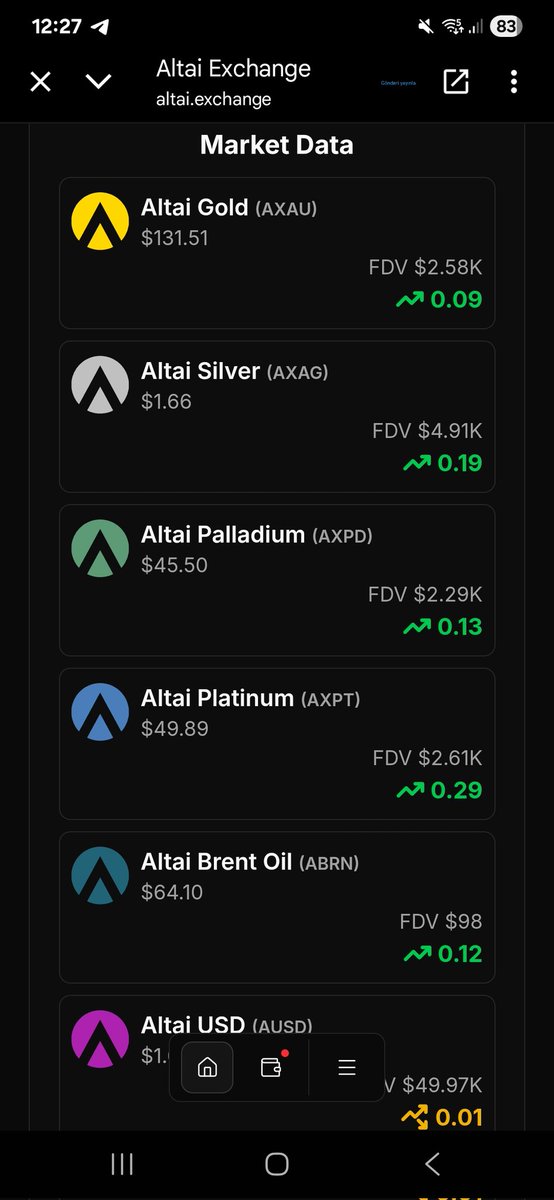 ⚡️<a href="/altaiexchange/">ALTAI</a> artık BNB Chain’de yayında.

Ben de BUSD ve BNB kullanarak Altai üzerinden altın, gümüş ve paladyum alıp havuza ekledim ve deneyimim şöyleydi işlem akışı net, ürünlere erişim hızlı ve kullanım genel olarak sorunsuz.

Peki Nedir Bu <a href="/altaiexchange/">ALTAI</a>

Geleneksel emtia