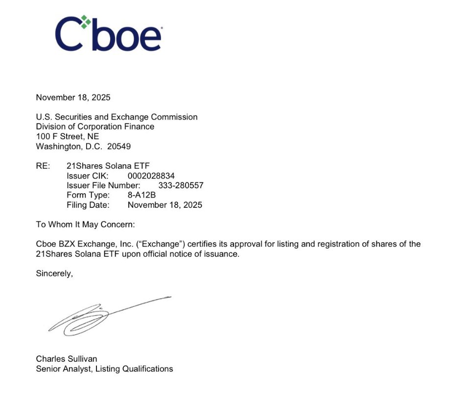 SEC confirmation letter for Cboe approval of 21Shares Solana ETF