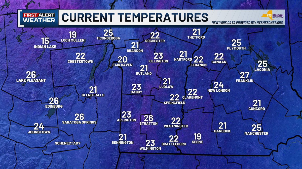 wcaxweather's tweet image. Brrrrrr! Temperatures are down to the teens and 20s for most of us this morning. Even some SINGLE DIGITS in Saranac Lake and Lake Placid!