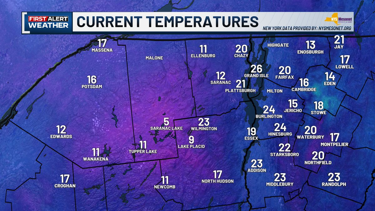 wcaxweather's tweet image. Brrrrrr! Temperatures are down to the teens and 20s for most of us this morning. Even some SINGLE DIGITS in Saranac Lake and Lake Placid!