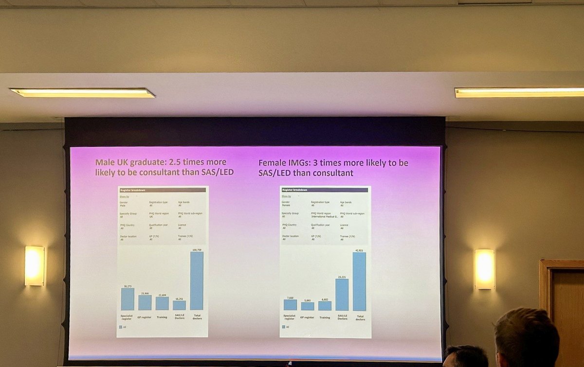 HCSA – the hospital doctors' union tweet media