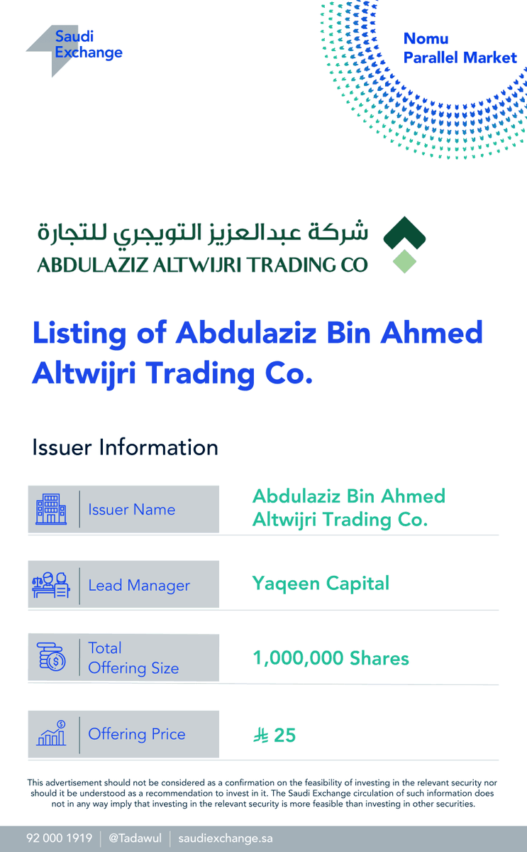 tadawul's tweet photo. Tomorrow, the listing of Abdulaziz Bin Ahmed Altwijri Trading Company on #NomuParallel Market.
Symbol: 9651.
#Saudi_Exchange https://t.co/ZmujlpT3WA