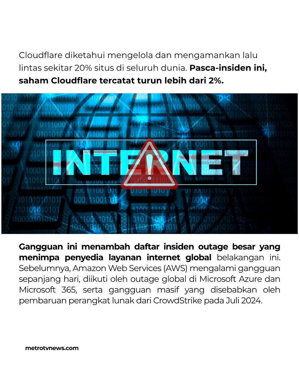 Metro_TV's tweet image. #Cloudflare #Error500 #InternetDown #MetroTV