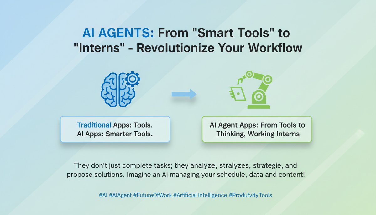 CoderJeffLee's tweet image. 普通应用是工具，AI 应用是聪明点的工具。
AI Agent 应用是从工具变成像个实习生，它会思考、能干活。这句话道出了AI发展的精髓！

你还在把AI当作一个简单的工具吗？大错特错！ 现在，AI…