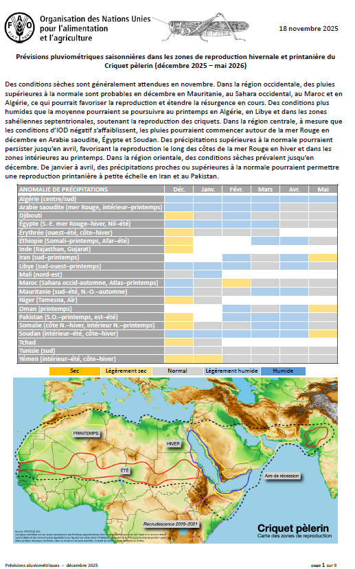 FAOPlants's tweet photo. ℹ️Prévisions pluviométriques saisonnières: décembre 2025 à mai 2026

➡️Des conditions sèches sont généralement attendues en nov. Dans la région occidentale, des pluies supérieures à la normale sont probables en déc en Mauritanie, au Sahara occidental.

https://t.co/TNwX762cTP https://t.co/EaOMJwbKnB